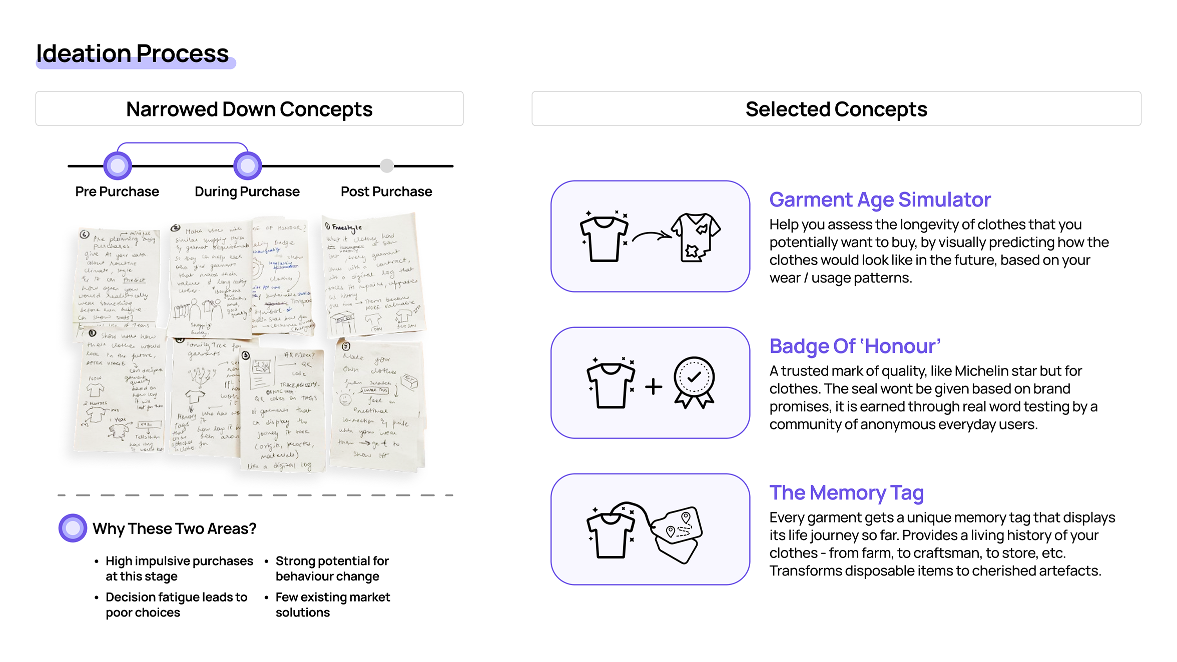 Narrowed down and selected concepts