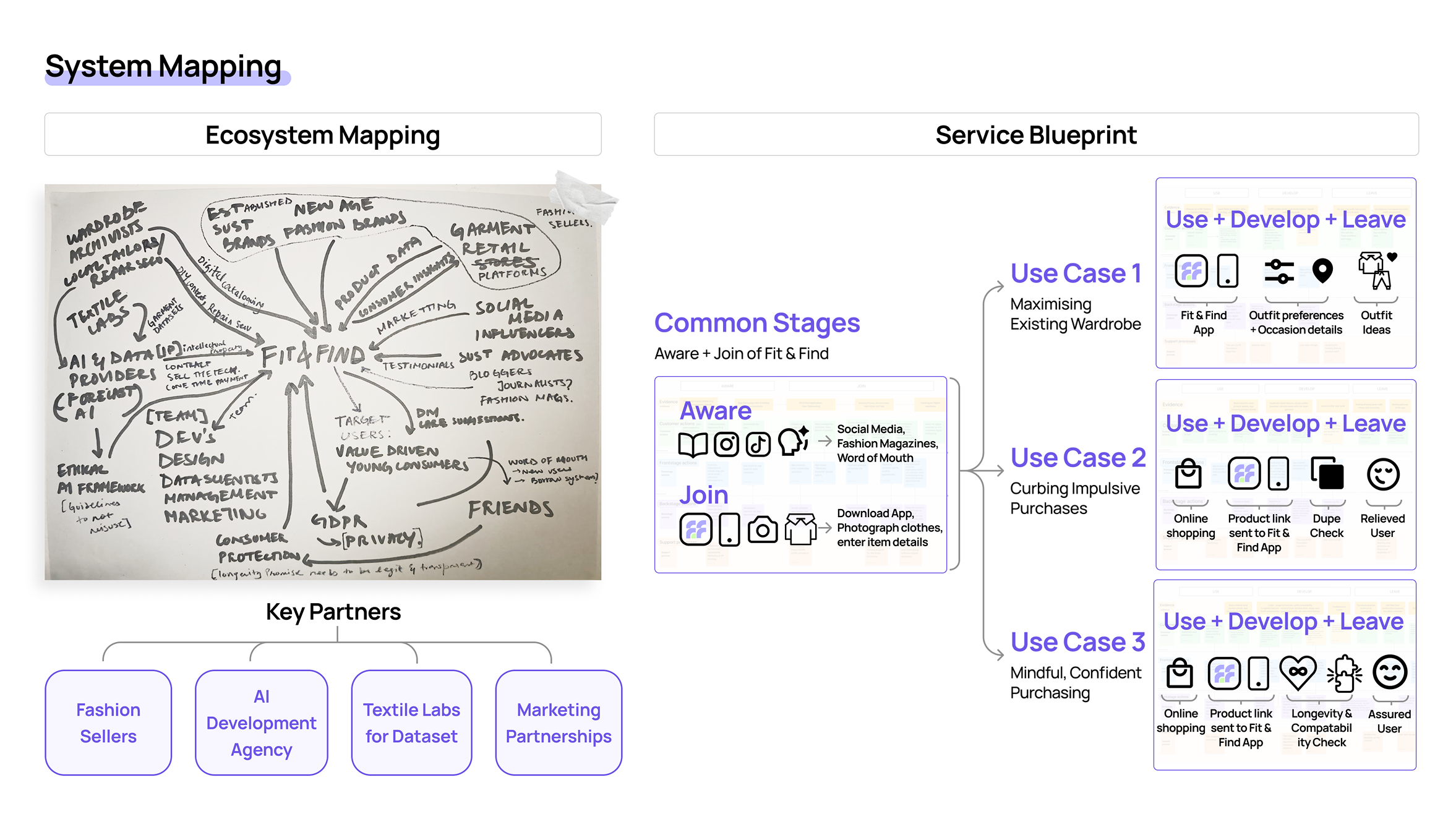 System mapping