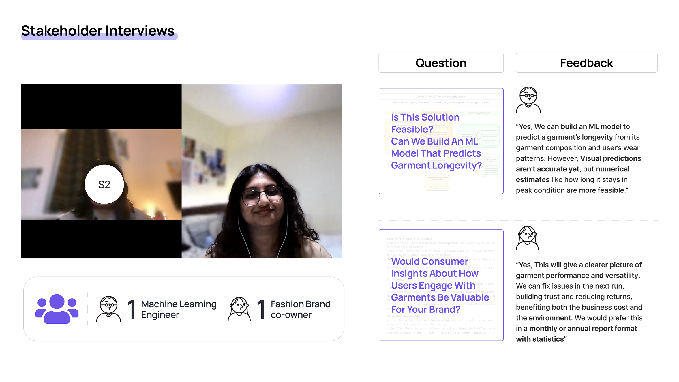 Stakeholder interviews