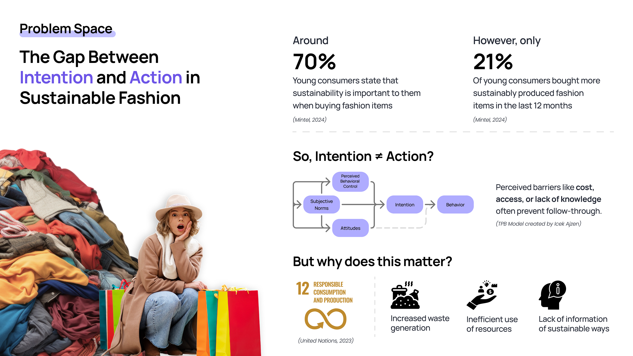 The problem space : The gap between intention and action in sustainable fashion