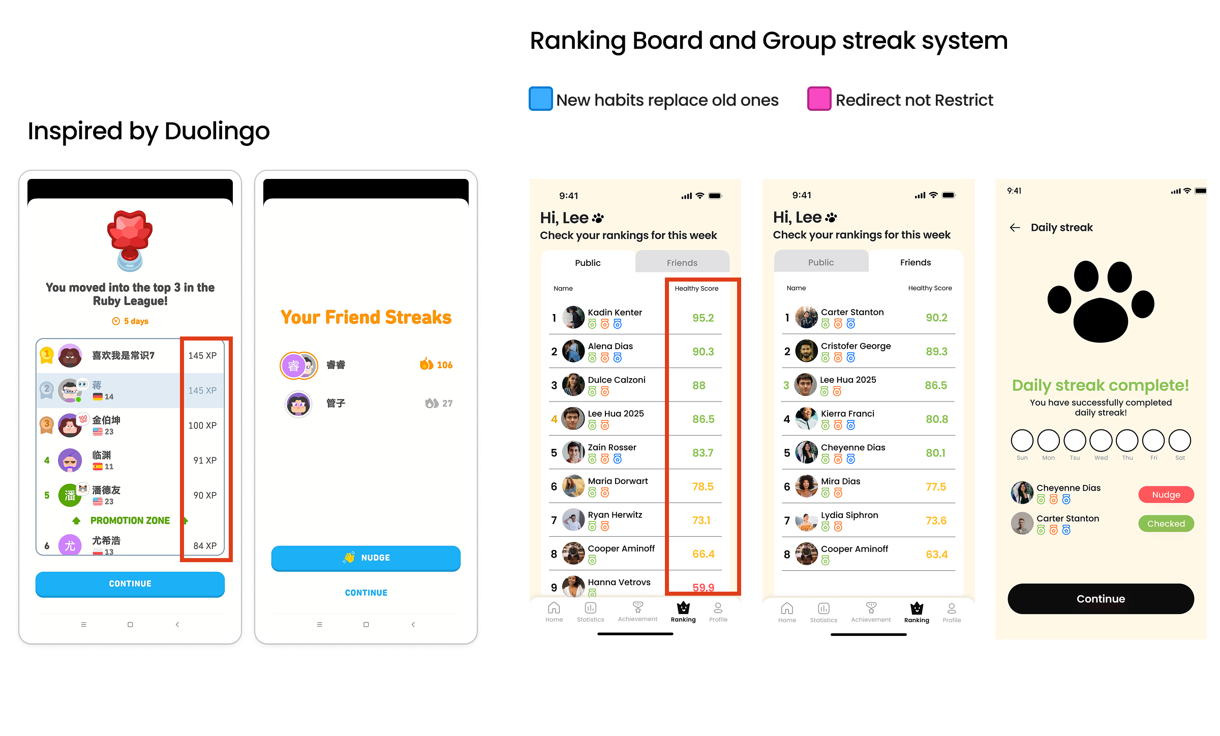 Ranking Board and Group streak system