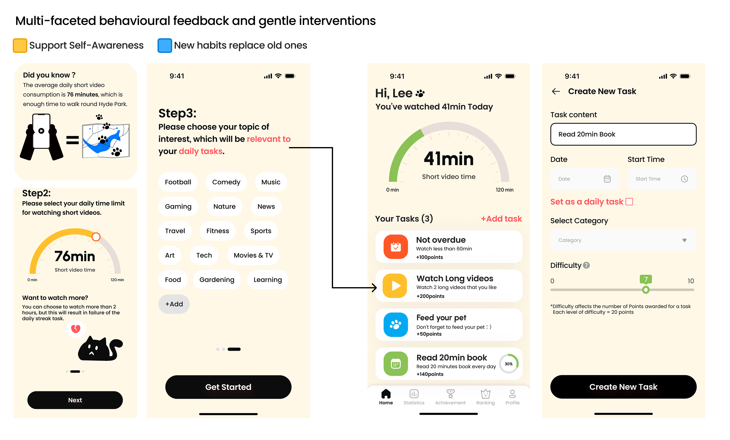 Multi-faceted behavioral feedback
With personalized reports such as video ‘nutritional’ analysis, ranking and achievement tracking, PAWSE helps users understand the results of their behavioral change in a real-time, intuitive way. Customized goals and peer streaks function help transform individual progress into a shared experience, further increasing the positive motivation of users who expect to perform well in group motivation.